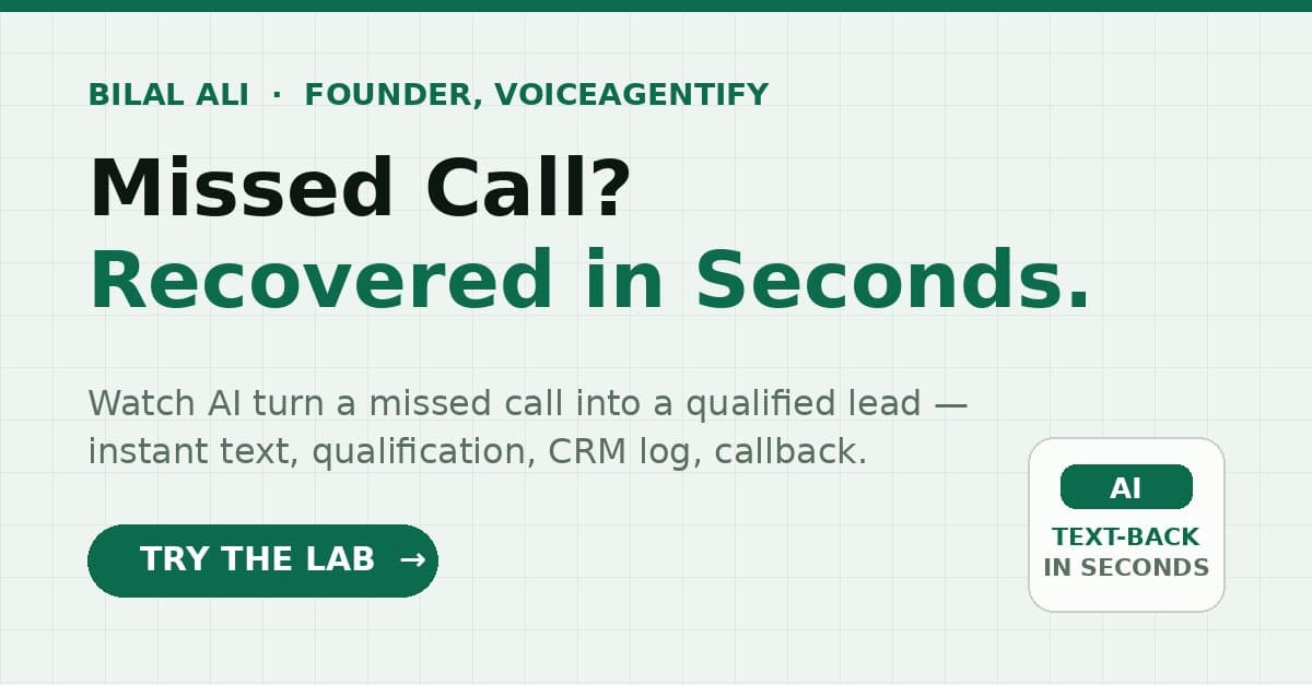 Missed-Call Recovery Lab — interactive demo by Mr. Bilal Ali